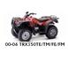 Every Day Service Products for 00-06 TRX350