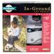 PetSafe In-Ground Conatinment System CAT