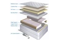 2009 Royaltee Mattress
