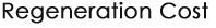 Regeneration_cost.jpg