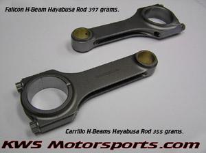 Falicon H-Beam