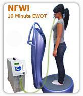 Exercise with Oxygen Therapy