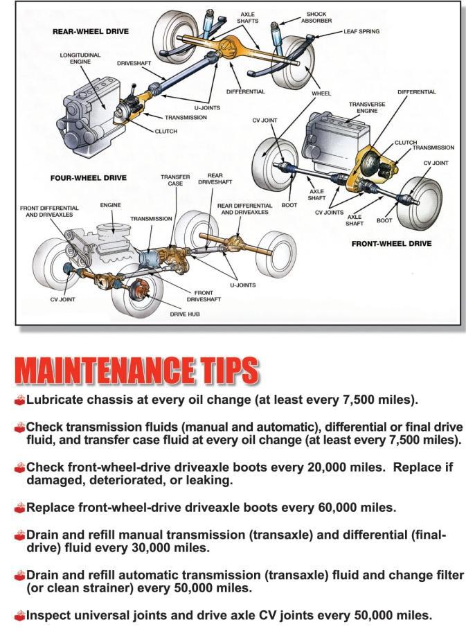 DriveTrain_website.jpg