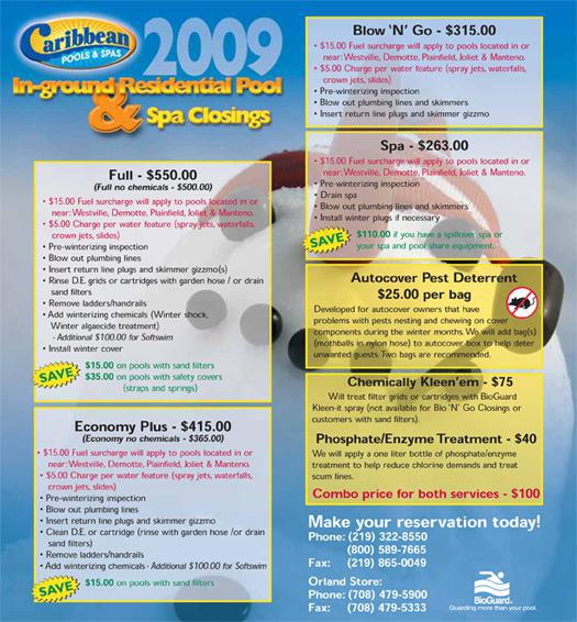 2009 Pool Closing