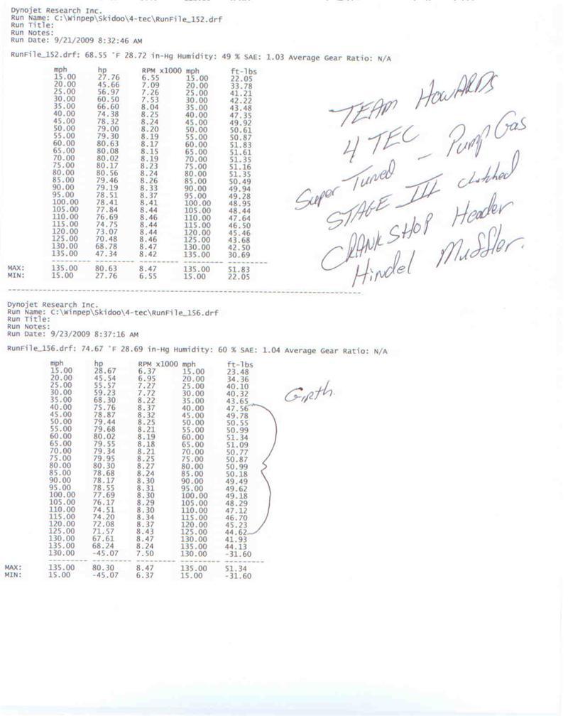 4strokesheet.jpg