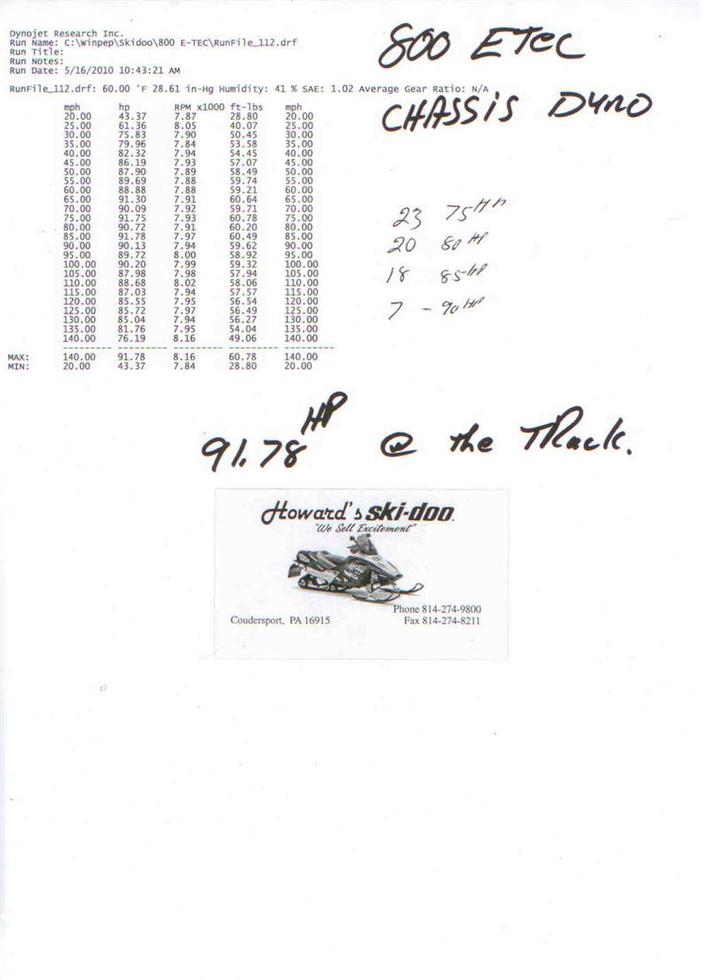 800etec 91.jpg