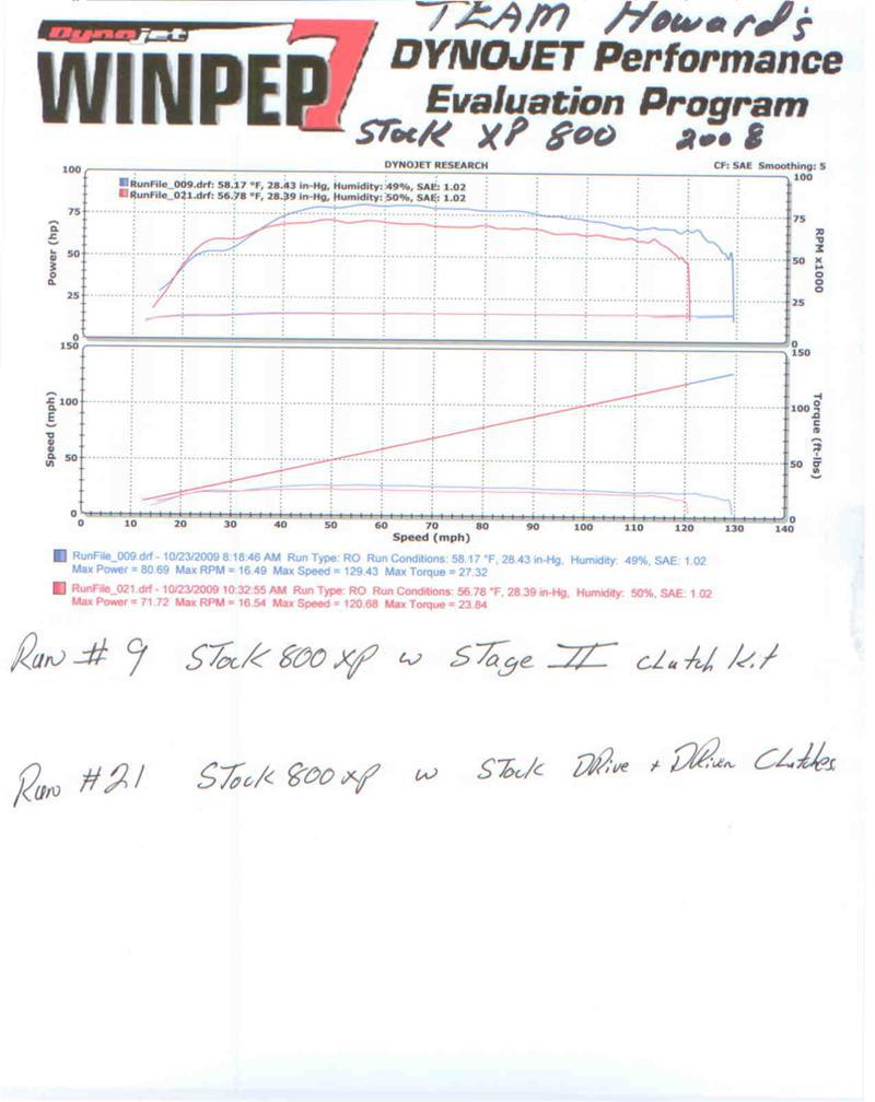 XPGraph1.jpg