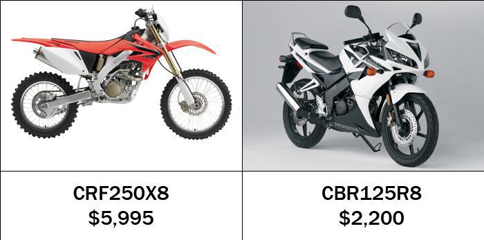 CRF_AND_CBR_WITH_LINES.jpg