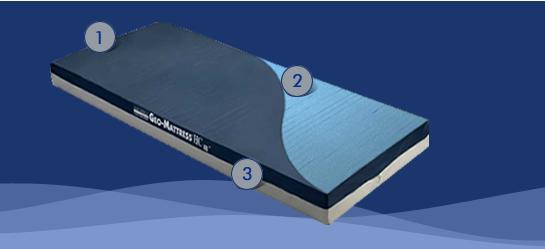 Geo Mattress 2.jpg