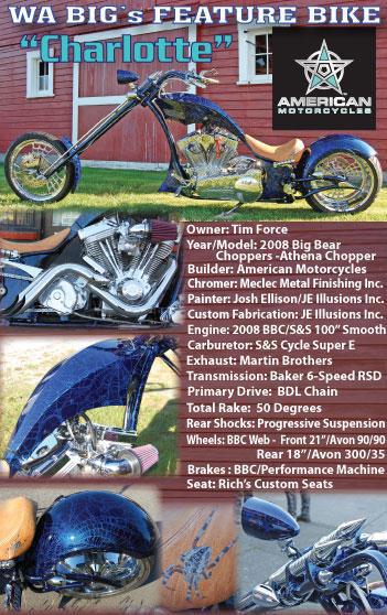 Here is the low-down on Tim's Athena chopper.