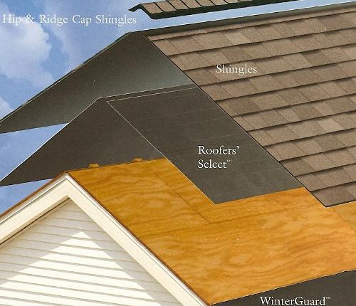 Hip & Ridge Cap Shingles