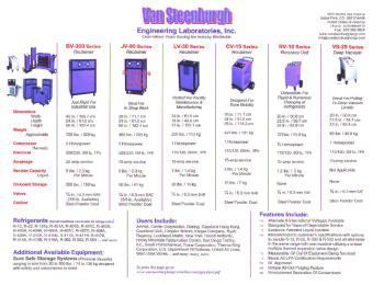Machine Comparison