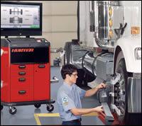 Wheel Alignment