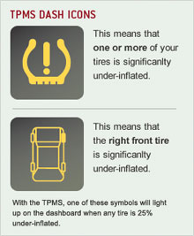 tpms_icons.bmp