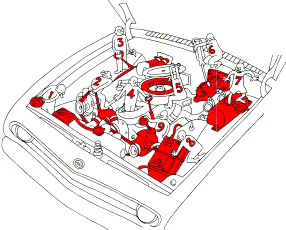 Under the Hood