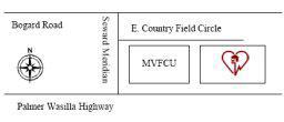 E. Country Field Circle