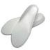 Pediatric Orthotics