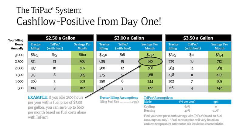 Cash_Flow_Positive.jpg