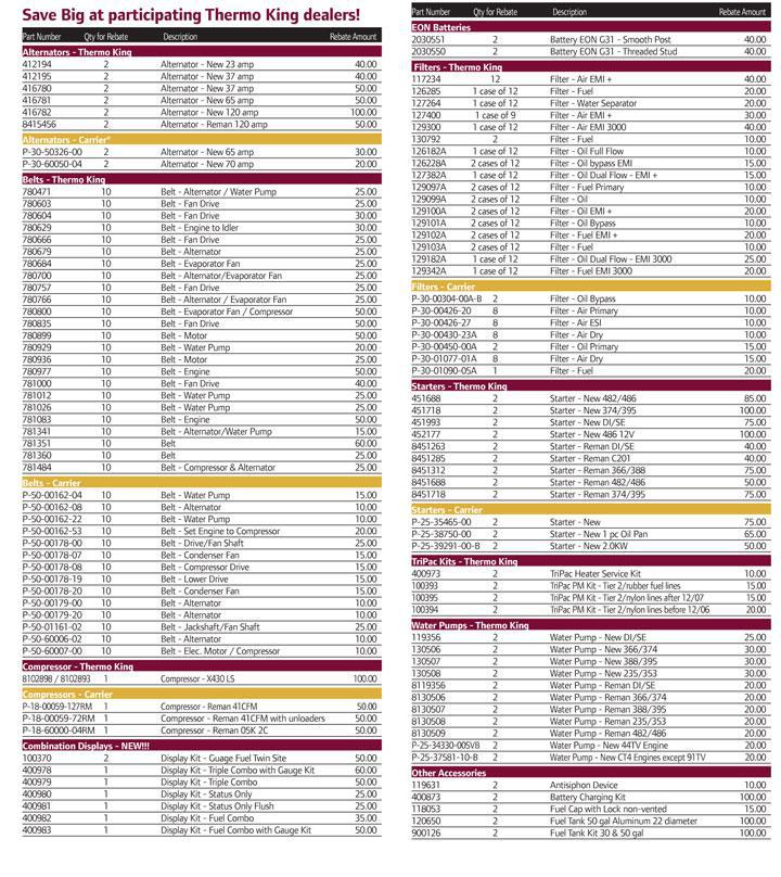 Participating Parts Rebate_Mailer_Part_list.jpg