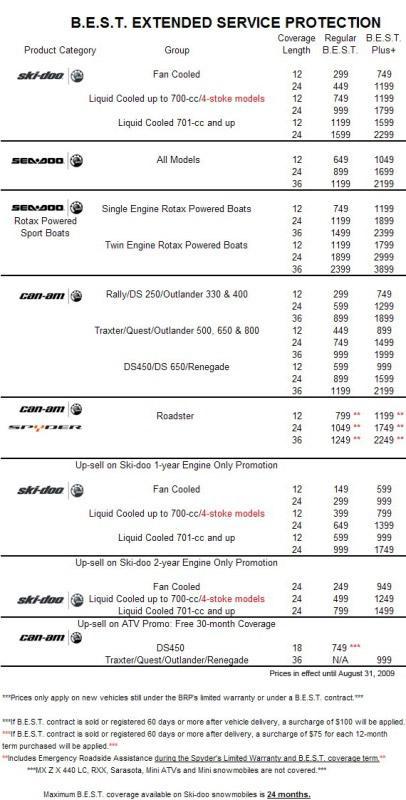 BEST PRICING_2008.jpg