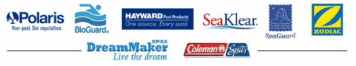 Our Brands