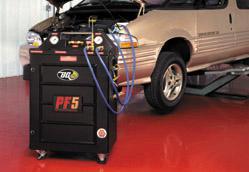 Transmission Service