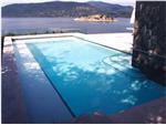 Outdoor Pools
