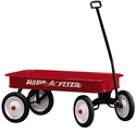 Wallace Farm and Pet Supply, Inc. - About Us