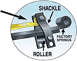 Shackle