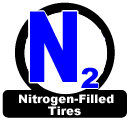 Nitrogen Filled Tires