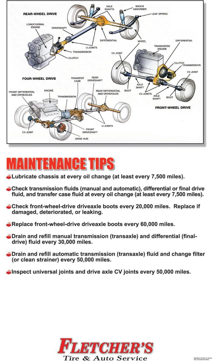 Drive Train Inspection And Repair