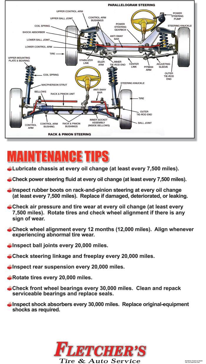 Steering And Front End Maintenance 