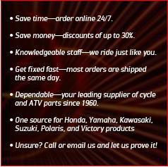 Save time—order online 24/7. Save money—discounts of up to 30%. Get fixed fast—most orders are shipped the same day. Dependable—your leading supplier of cycle and ATV parts since 1960. One source for Honda, Yamaha, Kawasaki, Suzuki, Polaris, and Victory. Unsure? Call or email us and let us prove it!
