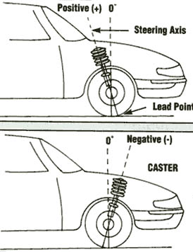 caster.bmp