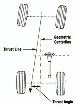 thrust_angle.bmp
