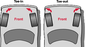 toe.bmp