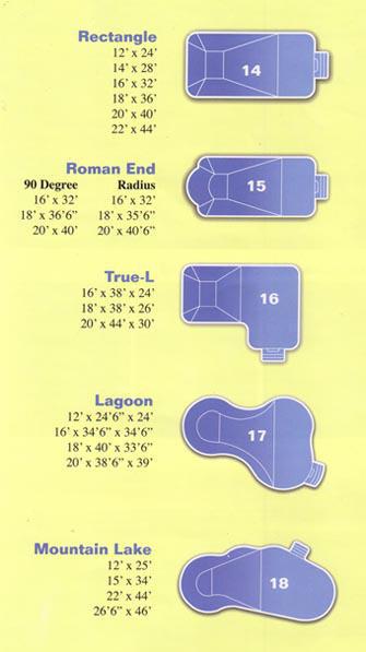 Pool Shapes