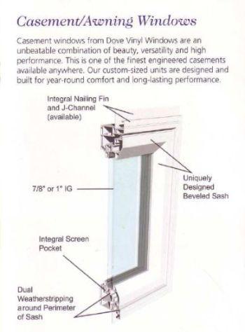 Casement Awning