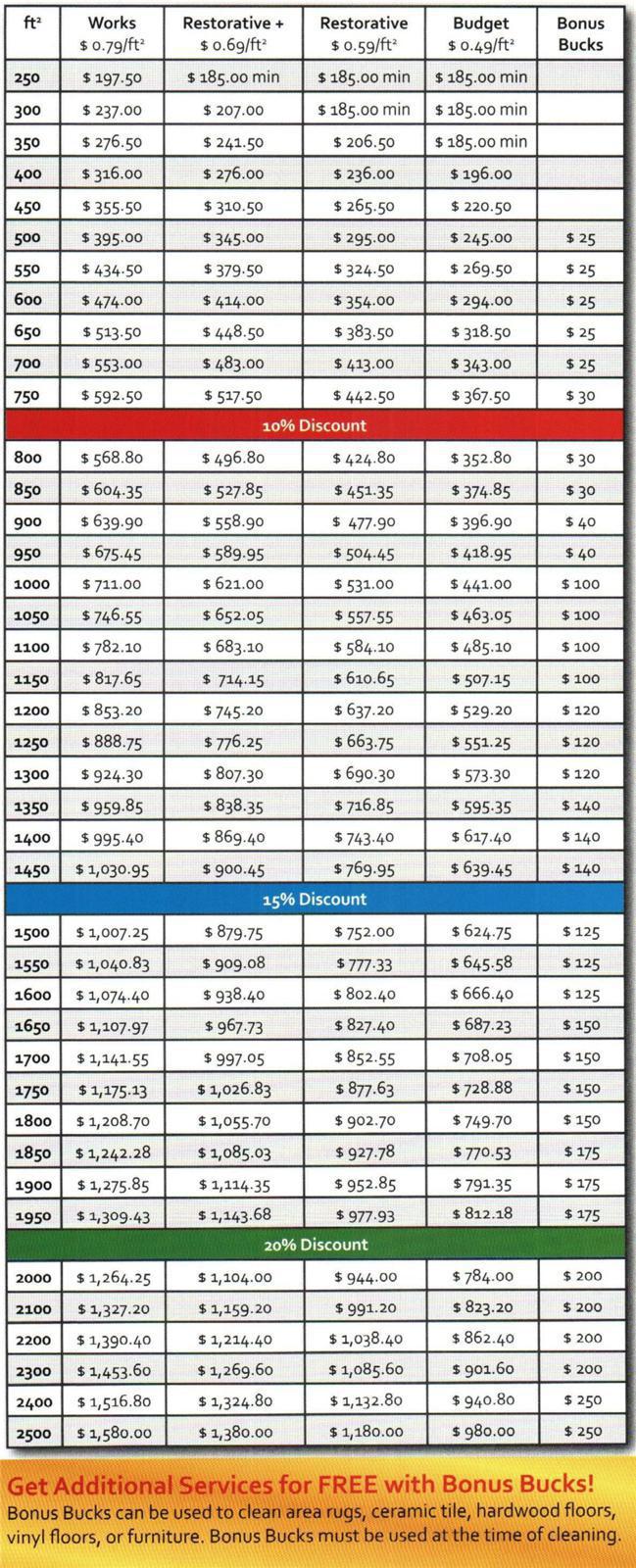 Price Chart.jpg