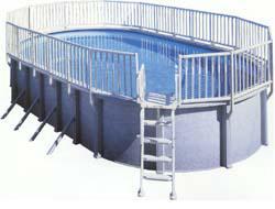 Resin Framework Pools