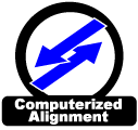 Computer Alignment