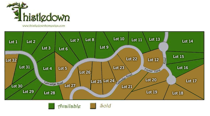 thistledown_development_plots.gif