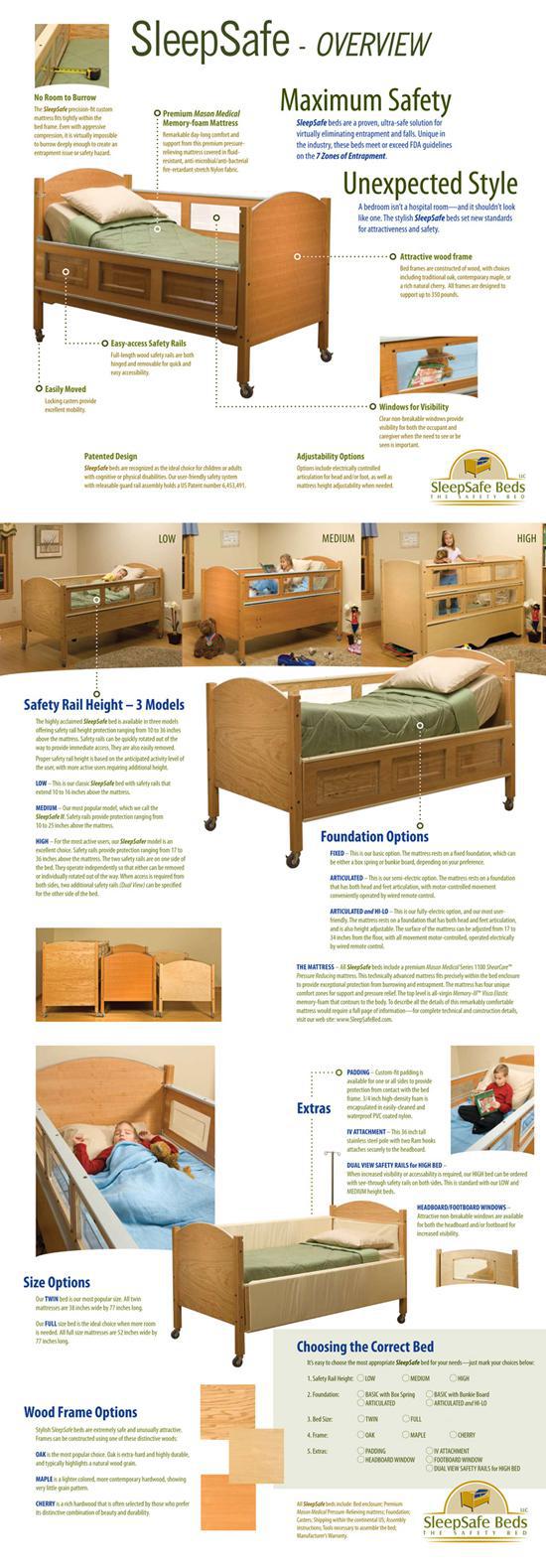 SleepSafe - Overview