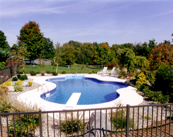 In-Ground Pool