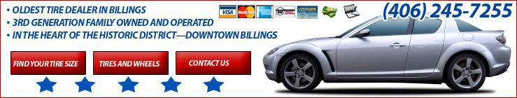 (406) 245-7255