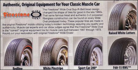 Classic Wheels