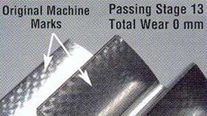 FZG Gear Test (ASTM D-5182)