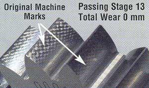 FZG Gear Test (ASTM D-5182)