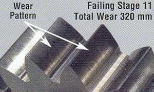 FZG Gear Test (ASTM D-5182)