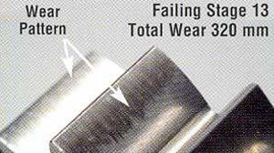 FZG Gear Test (ASTM D-5182)